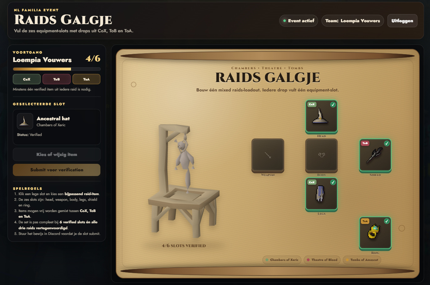 NL Familia Raids Galgje